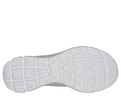 Skechers Customer Favorite | Skechers Slip-ins: Summits Plus